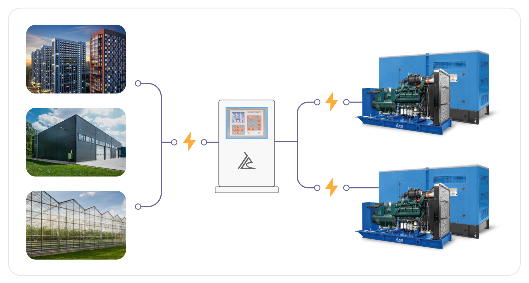 картинка Энергокомплекс ТСС АД-500С-Т400-1РМ17