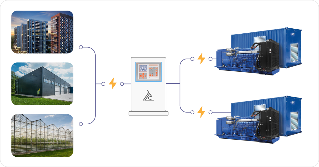 Энергокомплекс ТСС АД-4000С-Т400-1РМ8 052389